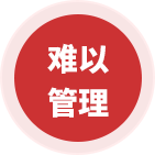 全網(wǎng)營(yíng)銷(xiāo)品牌推廣