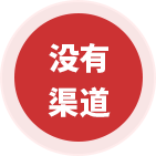 全網(wǎng)營(yíng)銷(xiāo)品牌推廣