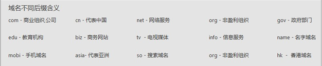 同一個域名多注不同的后綴