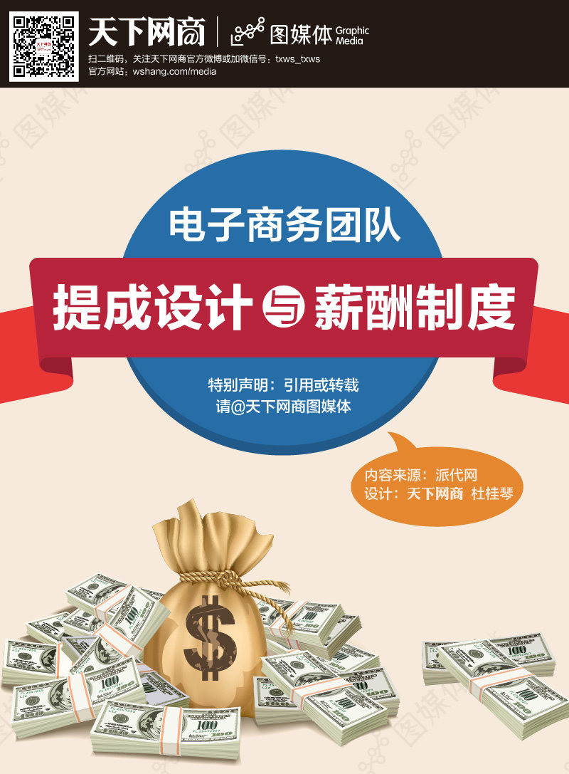 電商團(tuán)隊工資結(jié)算方法